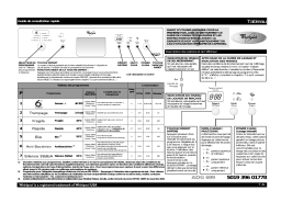 Whirlpool ADG 699/1 IX Manuel utilisateur