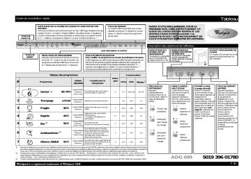 Mode d'emploi | Whirlpool ADG 699/1 FD Manuel utilisateur | Fixfr