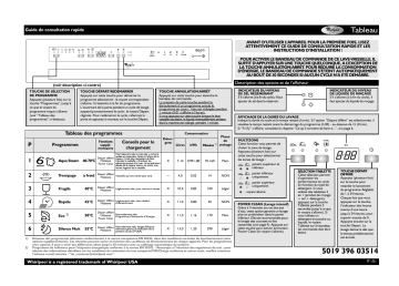 ADP 6914 WH SPACE+ | Mode d'emploi | Whirlpool ADP 6914 IX SPACE+ Manuel utilisateur | Fixfr