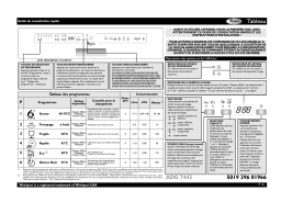 Whirlpool ADG 7442 NB Manuel utilisateur