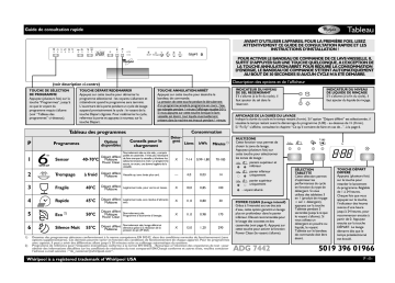 ADG 7442 WH | ADG 7442 IX | Mode d'emploi | Whirlpool ADG 7442 NB Manuel utilisateur | Fixfr