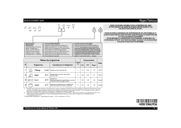 Whirlpool ADG 7470/2 Manuel utilisateur