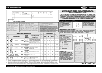 Mode d'emploi | Whirlpool ADG 7642/1 A+ IX Manuel utilisateur | Fixfr