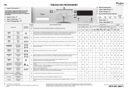 Whirlpool AWO 3461 Manuel utilisateur