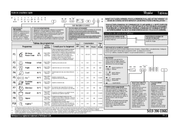 ADG 8242 FD | Mode d'emploi | Whirlpool ADG 8542 FD Manuel utilisateur | Fixfr