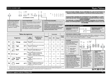 Mode d'emploi | Whirlpool ADG 8000 A+ IX Manuel utilisateur | Fixfr