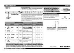 Whirlpool ADG 8531 FD Manuel utilisateur