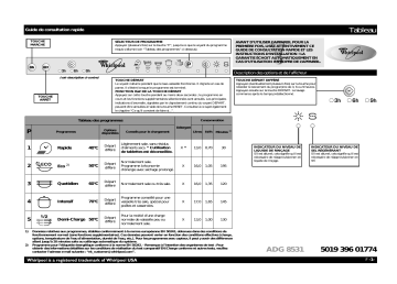 Mode d'emploi | Whirlpool ADG 8531 FD Manuel utilisateur | Fixfr