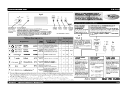 Whirlpool ADG 8683 WH Manuel utilisateur