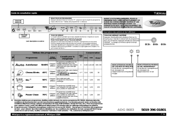 Mode d'emploi | Whirlpool ADG 8683 FD Manuel utilisateur | Fixfr