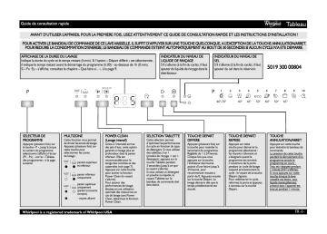 ADG 8773 A++ PC TR NB | ADG 8773 A++ PC TR IX | Mode d'emploi | Whirlpool ADG 8773 A++ PC TR WH Manuel utilisateur | Fixfr