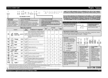 Mode d'emploi | Whirlpool ADG 8558 A++ PC IX Manuel utilisateur | Fixfr