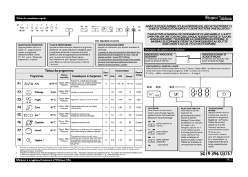 Mode d'emploi | Whirlpool ADG 8800 FD Manuel utilisateur | Fixfr