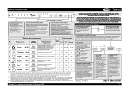 Whirlpool ADG 9440 FD Manuel utilisateur