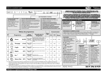 Mode d'emploi | Whirlpool ADG 9442 FD Manuel utilisateur | Fixfr