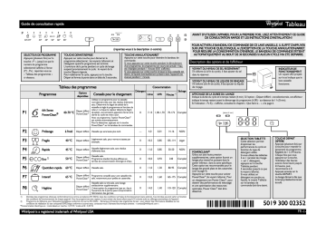 Mode d'emploi | Whirlpool ADG 9623 FD A++ Manuel utilisateur | Fixfr