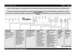 Whirlpool ADG 9724 FD Manuel utilisateur