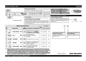 Mode d'emploi | Whirlpool ADG 8531 FD Manuel utilisateur | Fixfr