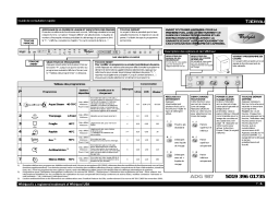 Whirlpool ADG 987/2 FD Manuel utilisateur