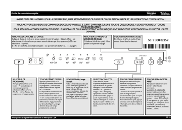 Mode d'emploi | Whirlpool ADG 7653 A+ PC TR FD Manuel utilisateur | Fixfr