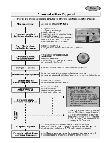 Mode d'emploi | Whirlpool PDSX 6232/1 Manuel utilisateur | Fixfr
