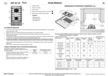 Mode d'emploi | Whirlpool AKT 301/IX Manuel utilisateur | Fixfr