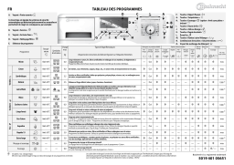 Whirlpool Prestige 3496 Manuel utilisateur