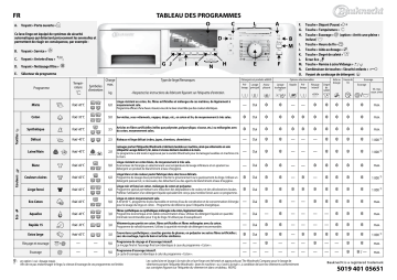 Mode d'emploi | Whirlpool Prestige 3496 Manuel utilisateur | Fixfr