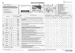 Whirlpool WAE 98482 Manuel utilisateur