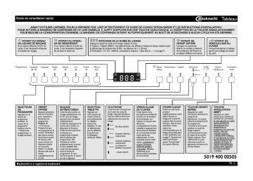 Mode d'emploi | Bauknecht GSFP 7153 A+ IN Manuel utilisateur | Fixfr