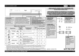 Whirlpool ADP 5350 PC Manuel utilisateur