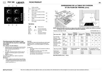 PGV 200/NB | Mode d'emploi | Whirlpool PRM 200/NE Manuel utilisateur | Fixfr