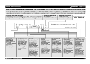 Mode d'emploi | Whirlpool GSI 6143 TR A+ IN Manuel utilisateur | Fixfr