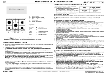 AKS 328/IX | AKS 338/IX | Mode d'emploi | Whirlpool AKS 341/IX Manuel utilisateur | Fixfr