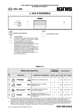 Whirlpool ADL 345 IP Manuel utilisateur