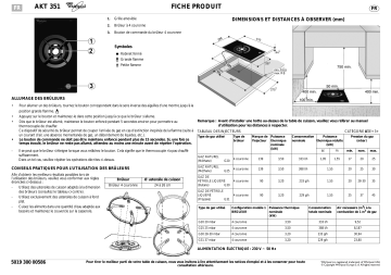 Mode d'emploi | Whirlpool AKT 351/IX Manuel utilisateur | Fixfr