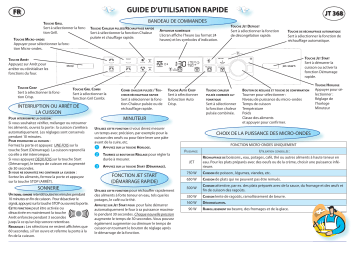 Mode d'emploi | Whirlpool JT 368 MIR Manuel utilisateur | Fixfr