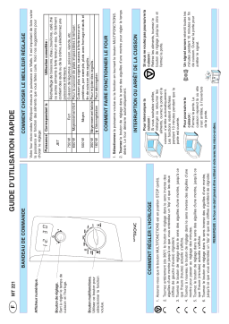 Whirlpool MT 221/Blue Manuel utilisateur