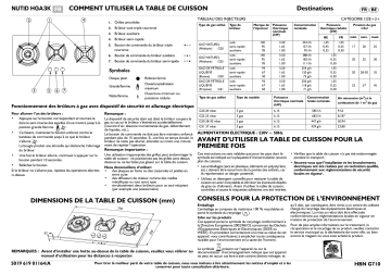 HBN G710 B | Mode d'emploi | Whirlpool HBN G710 W Manuel utilisateur | Fixfr