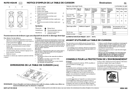 Whirlpool HBN 400 B Manuel utilisateur