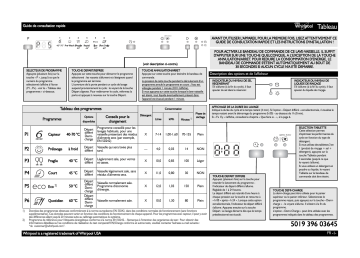 Mode d'emploi | Whirlpool ADP 7452 A+ 6S SL Manuel utilisateur | Fixfr