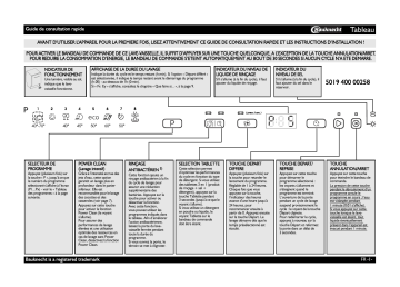 Mode d'emploi | Bauknecht GSXP 81312 TR A+ Manuel utilisateur | Fixfr