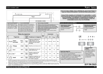 Mode d'emploi | Whirlpool ADP 6342 A+ 6S WH Manuel utilisateur | Fixfr