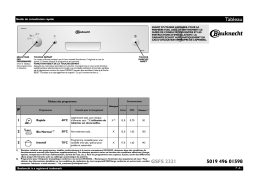 Whirlpool GSFS 2321 WS Manuel utilisateur