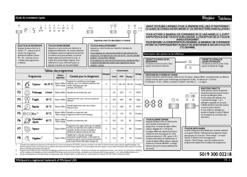 Mode d'emploi | Whirlpool ADG 7643 A+ IX Manuel utilisateur | Fixfr