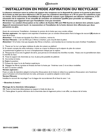 Mode d'emploi | Whirlpool DKM 1363 IN Manuel utilisateur | Fixfr