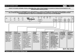 Whirlpool ADG 4624 FD Manuel utilisateur