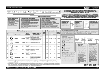 Mode d'emploi | Whirlpool ADG 6442 FD Manuel utilisateur | Fixfr