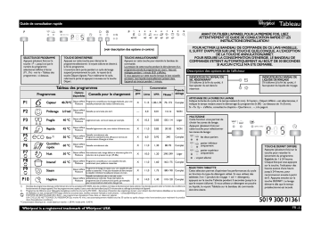 Mode d'emploi | Whirlpool ADG 6240/1 A++ IX Manuel utilisateur | Fixfr