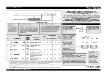 Mode d'emploi | Whirlpool ADG 8000 IX Manuel utilisateur | Fixfr